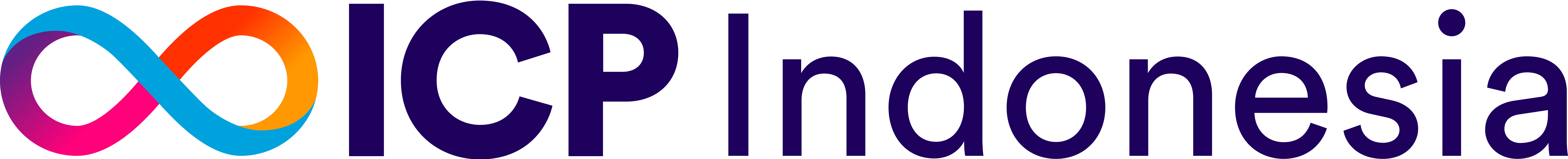 ICP Hub Indonesia